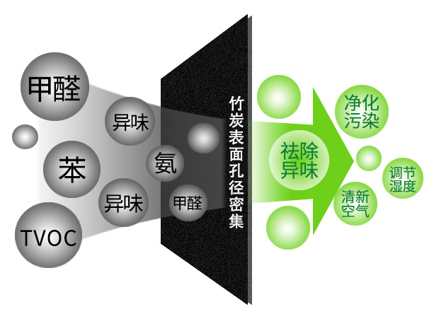 ����̿�����ӵĽ�����Ӱ푆���