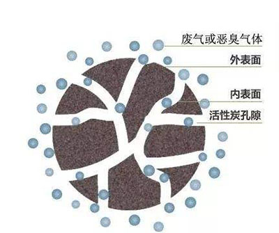 ����̿���������|(zh��)�ܿ�϶�Y(ji��)��(g��u)��Ӱ푆�