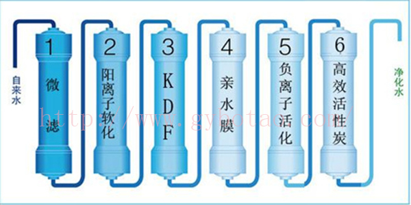 �ڃ�ˮ�C(j��)��Ҭ������̿�����ÙC(j��)��