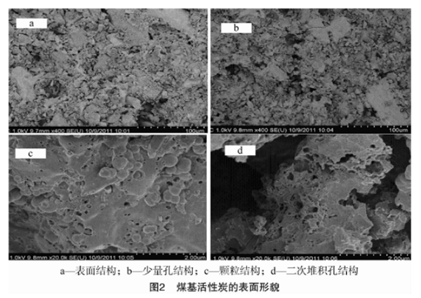 Ҭ������̿��ú������̿�ı�����ò���������ܱ��^