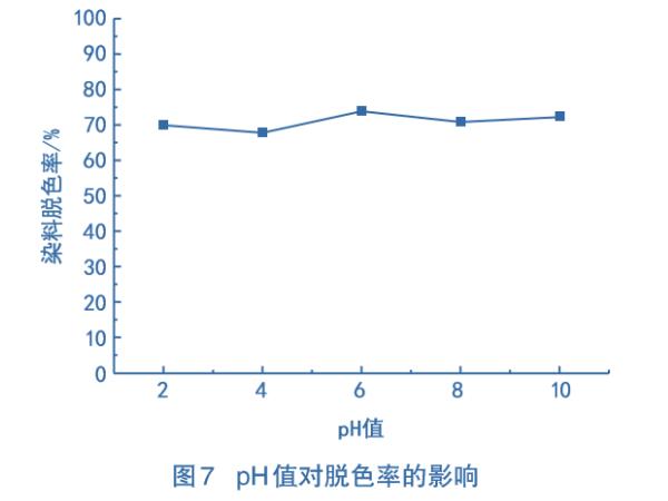 ����̿��Ⱦ�ϏUˮ̎���еđ�(y��ng)��