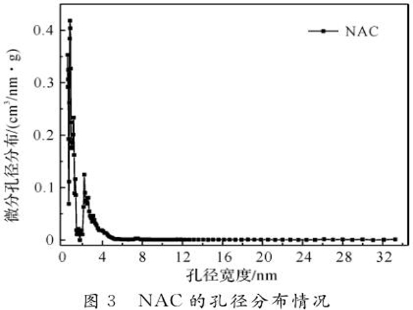 �������̿��⌦(du��)������϶Ӱ�