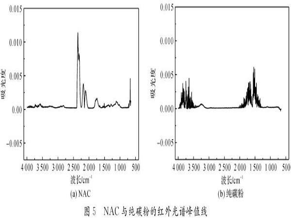 �������̿��⌦(du��)������϶Ӱ�