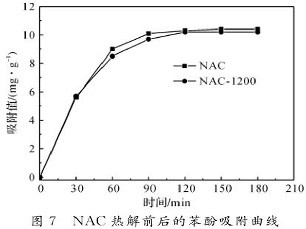 �������̿��⌦(du��)������϶Ӱ�