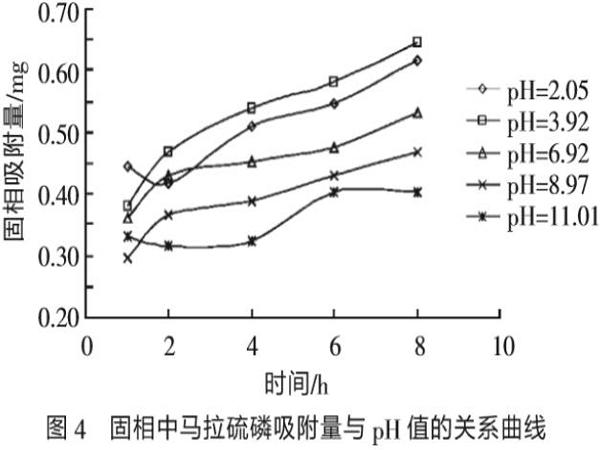 ��ͬ���،�(du��)����̿�����R�����׵�Ӱ�