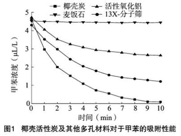 �}�����Ҭ������̿���ױ�����������