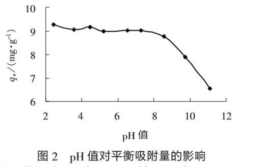 ��������̿���Uˮ�б��ӵ���������