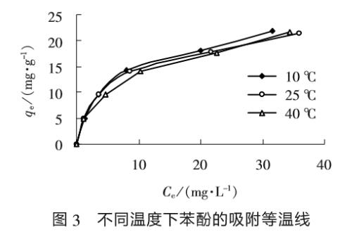 ��������̿���Uˮ�б��ӵ���������