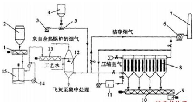 �۠����̿�������ٟ��еđ��ü�ָ��