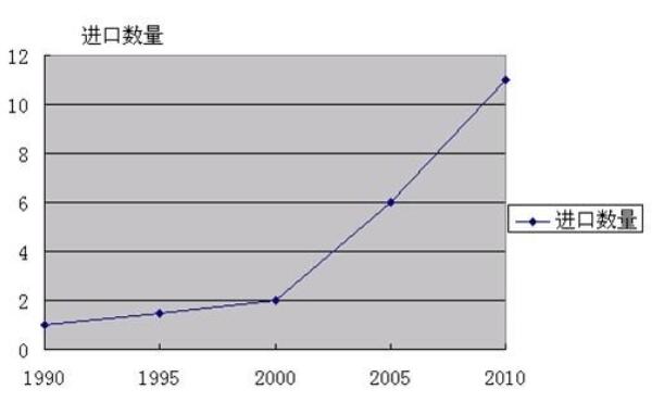 �҇�(gu��)����̿��(gu��)��(n��i)�Ј�(ch��ng)�Լ��M(j��n)���ڬF(xi��n)��