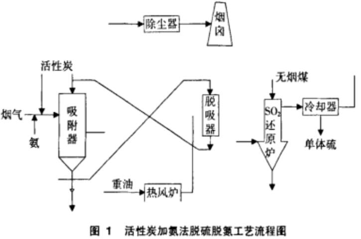 ԇՓ����̿�����ڟ���Ó��Ó�����g(sh��)�еđ���