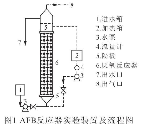 �w������̿��������������̎���ЙC(j��)�r(n��ng)ˎ�Uˮ