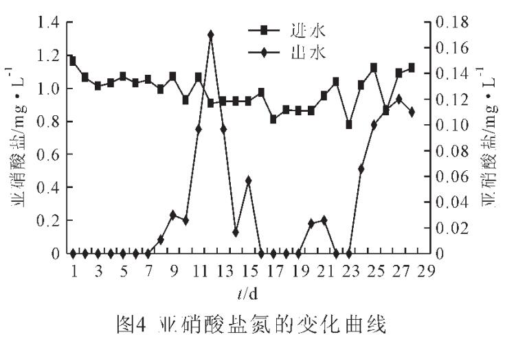 �w������̿��������������̎���ЙC(j��)�r(n��ng)ˎ�Uˮ